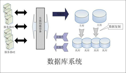 怎样的PG(中国)可以提升企业的创新力与竞争力?