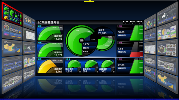 PG(中国)哪家好?