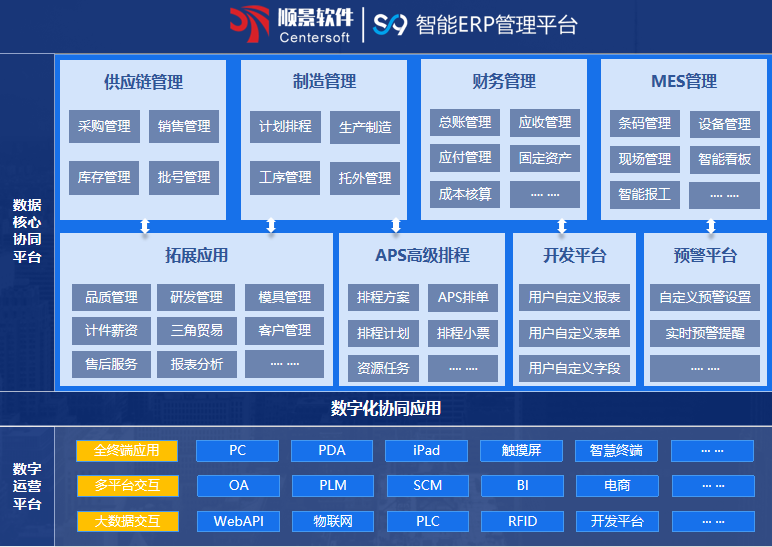 顺景S9 PG(中国) 顺景S9 PG(中国)