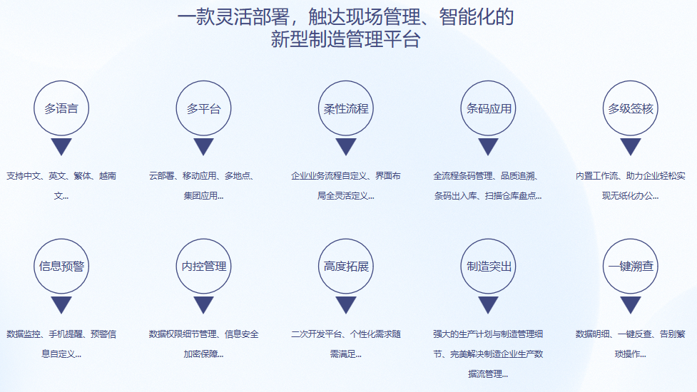 顺景S9 PG(中国) 顺景S9 PG(中国)